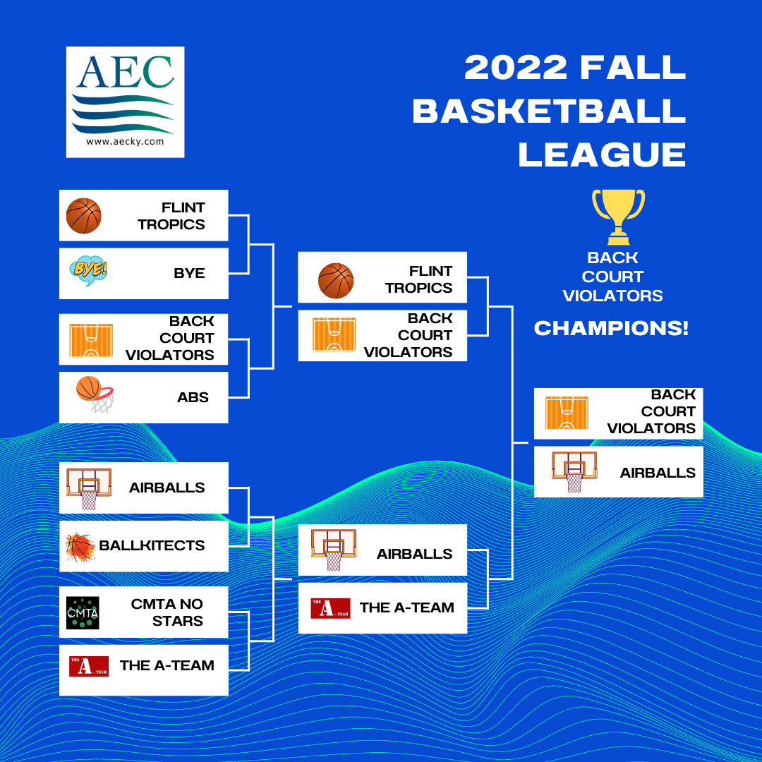 Fall Basketball League Final Air Equipment Company Homepage